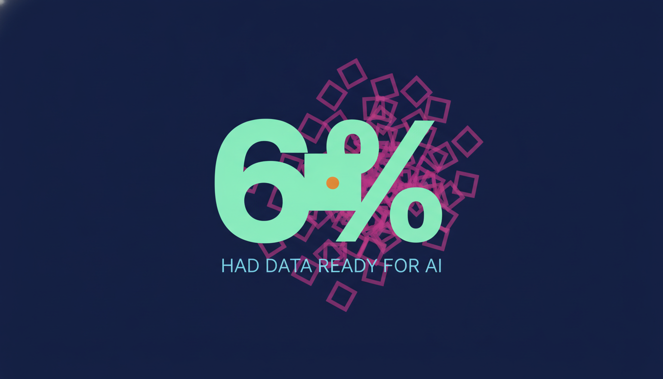 The Six Percent Club: Your AI Is Only as Smart as What It Can See