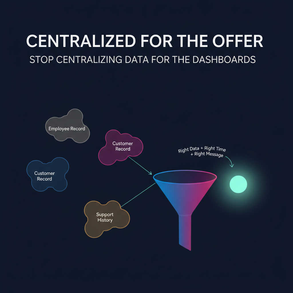 Stop centralizing data for the dashboards. Centralize it for the offer.