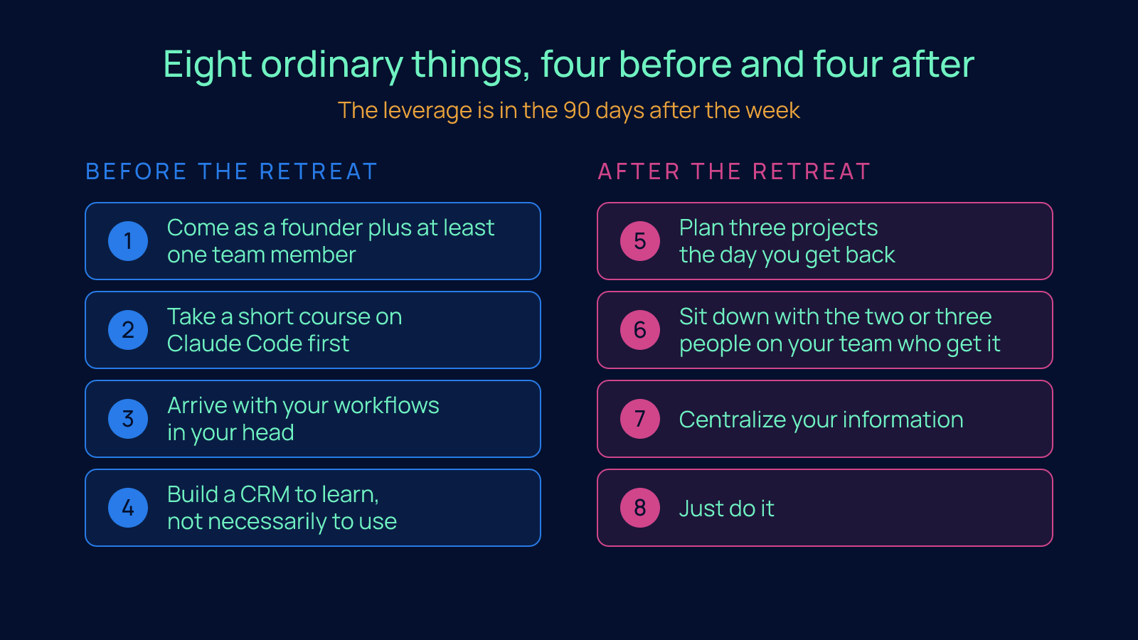 Two-column card listing the eight things founders do around a retreat, four before the retreat in blue and four after the retreat in magenta.